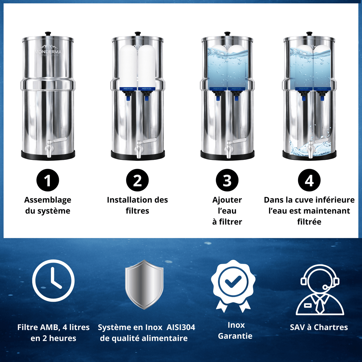 Monderma Fontaine Travel Fuente con filtro por gravedad de acero inoxidable de 5,6 L | Paquete premium | 2 filtros GF imperiales | 12 meses de filtración Monderma