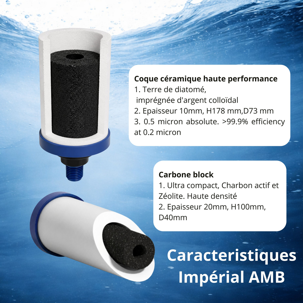 Monderma Fontaine Travel Fontana con filtro a gravità in acciaio inossidabile da 5,6 litri | Pacchetto Premium | 2 filtri AMB imperiali | 12 mesi di filtrazione Monderma
