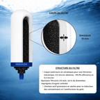 Fontaine filtrante gravitaire Monderma Fontaine Big 8.5L inox | Pack premium | 2 filtres Impérial GF | 12 mois de filtration Monderma