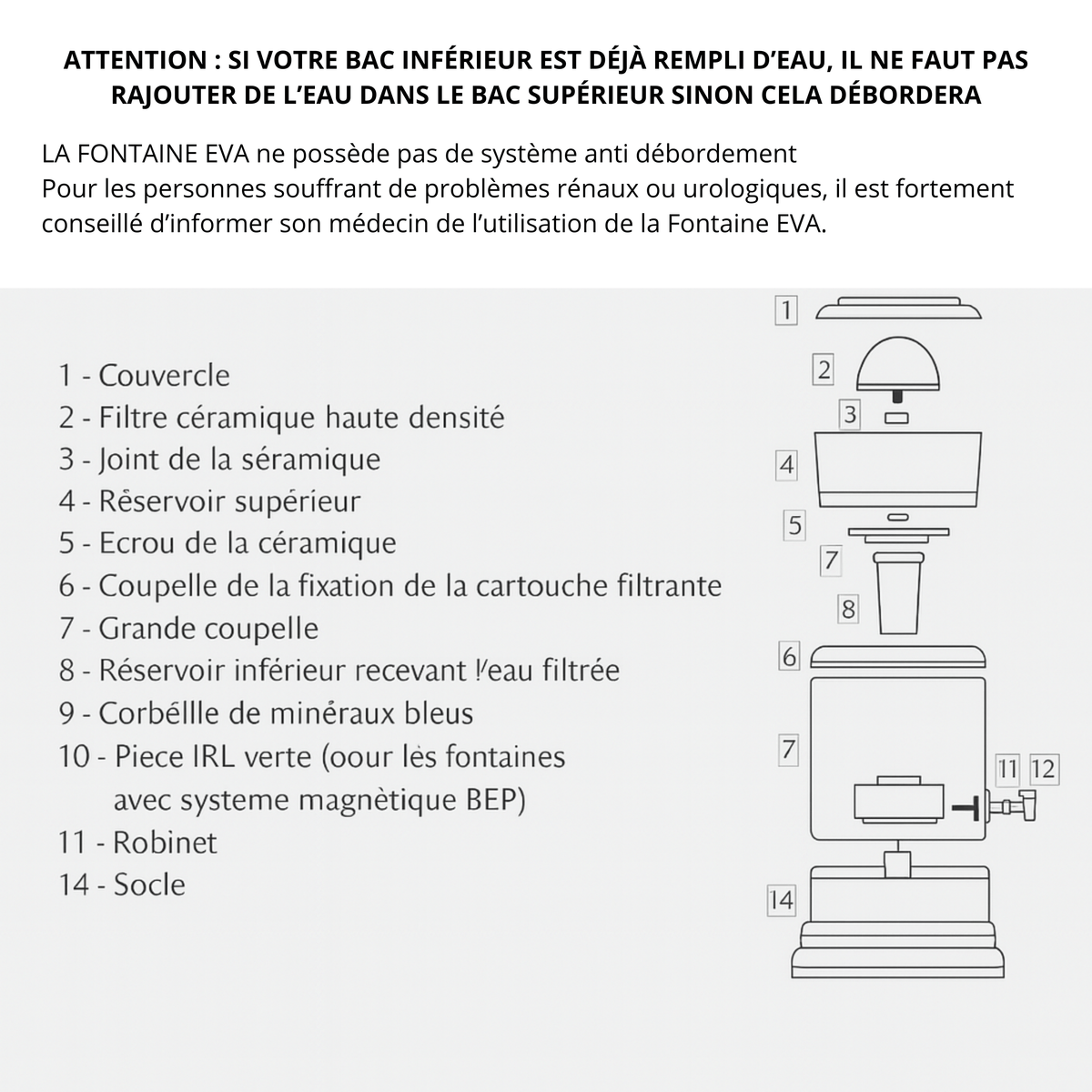 fuente de agua Fontaine EVA - boe - 12 litros - con sistema magnético EVA UNITED LTD