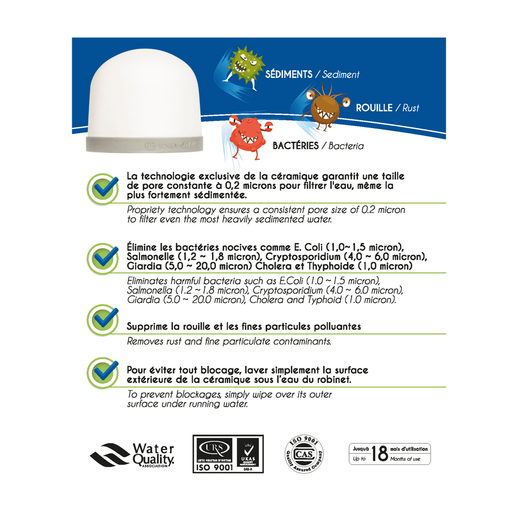 Filtration promo pack Classic filter ceramic - set of 2 - EVA water fountain EVA UNITED LTD