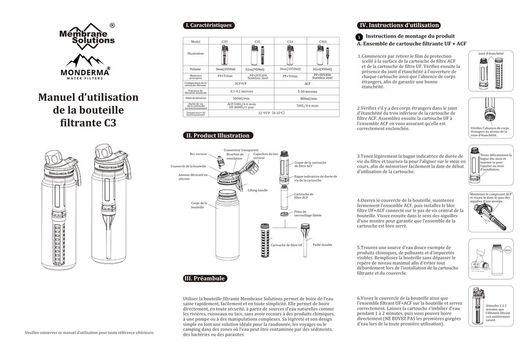 Membrane solutions filter bottle, Hiking & travel filter bottle – 1L – Long-lasting filters code FBM Monderma waterfilters