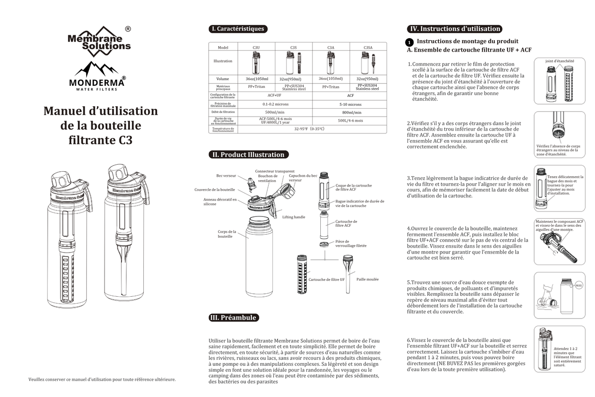 Membrane solutions filter bottle, Hiking & travel filter bottle – 1L – Long-lasting filters code FBM Monderma waterfilters
