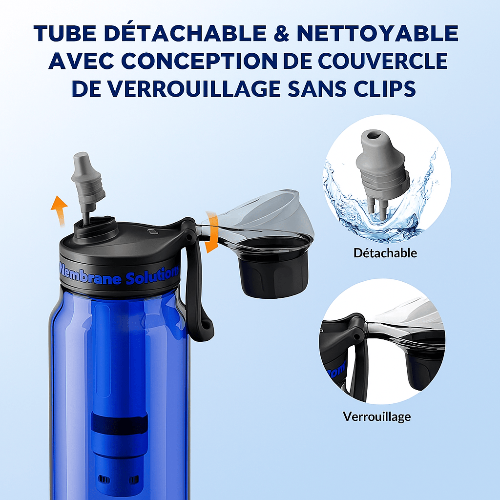 Membrane solutions filter bottle, Hiking & travel filter bottle – 1L – Long-lasting filters code FBM Monderma waterfilters