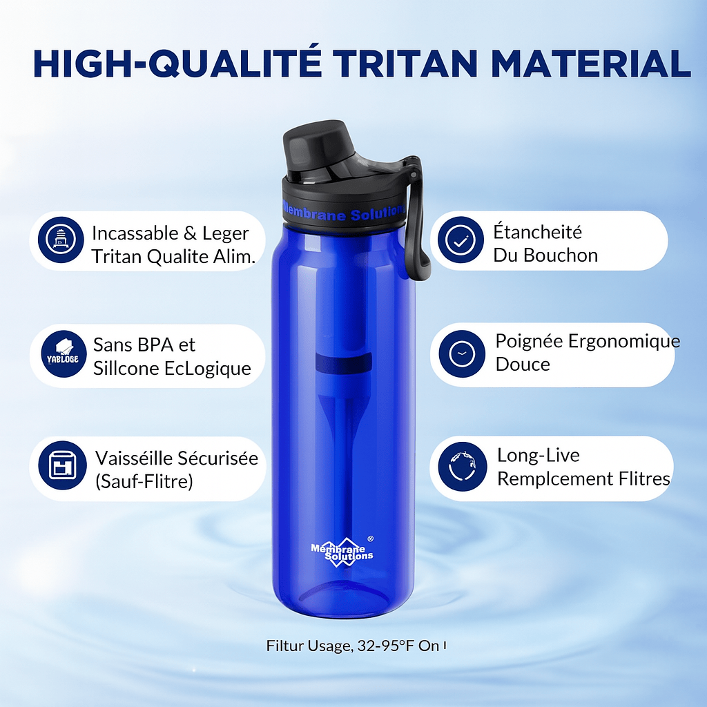 Membrane solutions filter bottle, Hiking & travel filter bottle – 1L – Long-lasting filters code FBM Monderma waterfilters