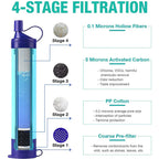 Pajita filtrante de agua pura Soluciones de pajita filtrante de membrana, Pajita filtrante, de 1 a 50 unidades, cualquier situación, Soluciones de membrana, caudal 500ml por minuto cualquier situación, 500L de agua pura, caudal 500ml por min| Filtros de agua FBM Monderma