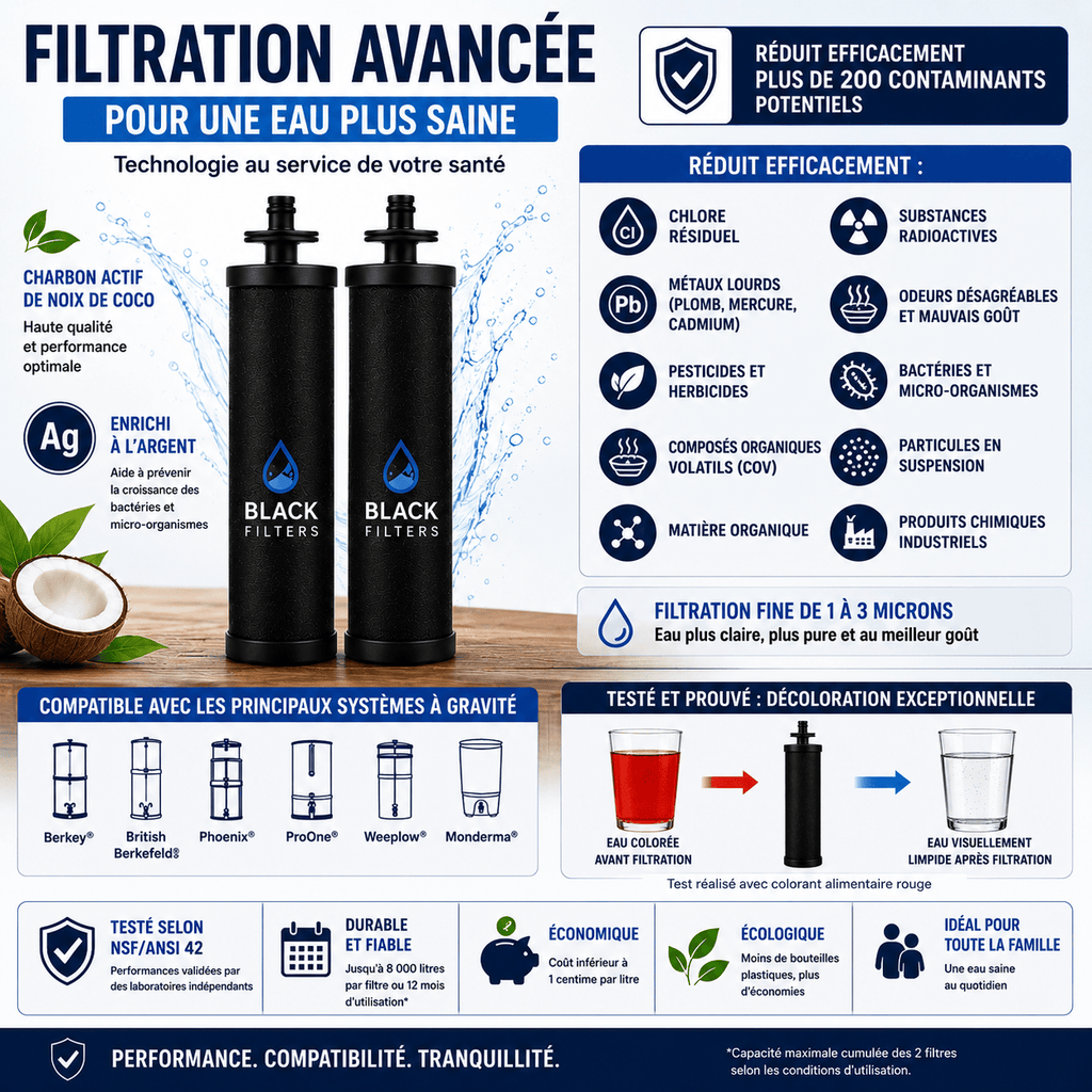 Fontaine Monderma Monderma Big 8.5L - purificateur d'eau - inclus 2 Black filters, robinet 100% inox Monderma