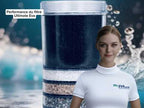 Cartouche filtrantes ultimate - lot de 2 - fontaine à eau EVA