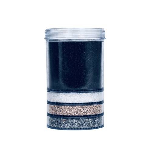 Cartuchos para filtros de agua Cartucho filtrante Ultimate - Fuente de agua EVA EVA UNITED LTD